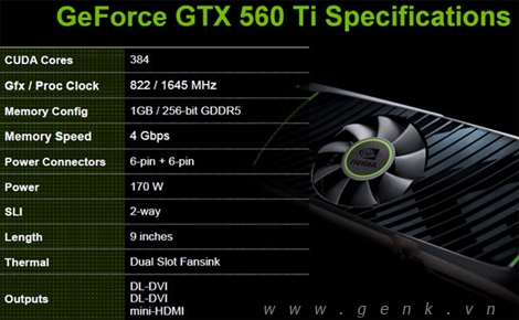 Ra mắt GeForce GTX 560 Ti: Thủ lĩnh số 2 của Nvidia