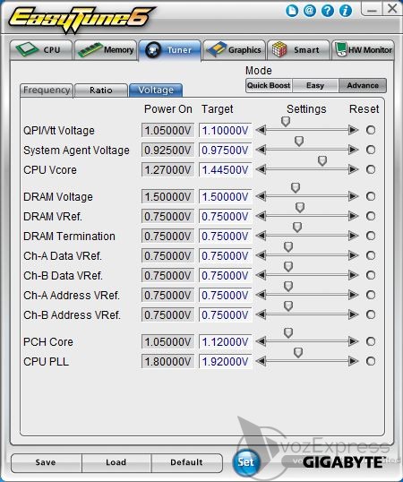 Đánh giá sơ bộ Gigabyte GA-P67A-UD7 (P.2)