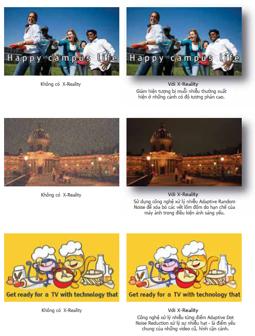 Tivi LED Sony BRAVIA dòng EX420