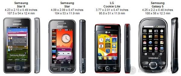 Điện thoại cảm ứng giá rẻ Samsung STAR II