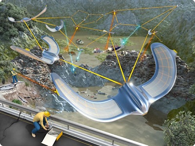 Top 5 Robot của tương lai