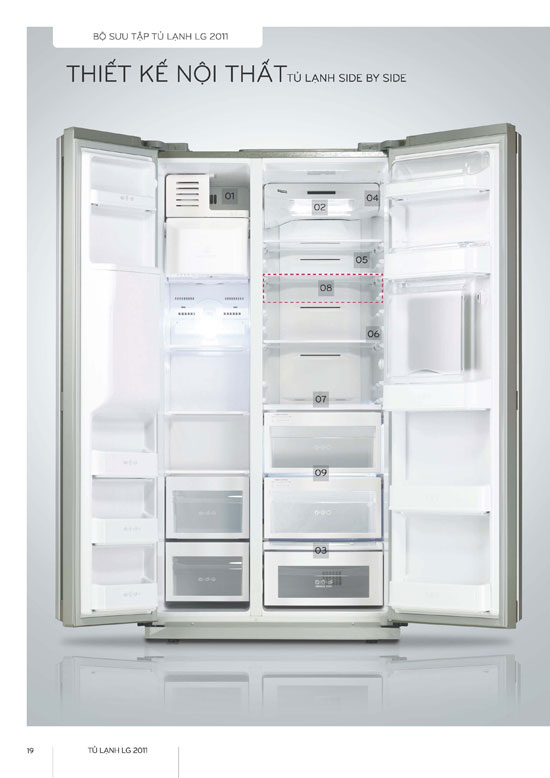 Tủ lạnh Side-by-side: Đột phá không chỉ trong công nghệ