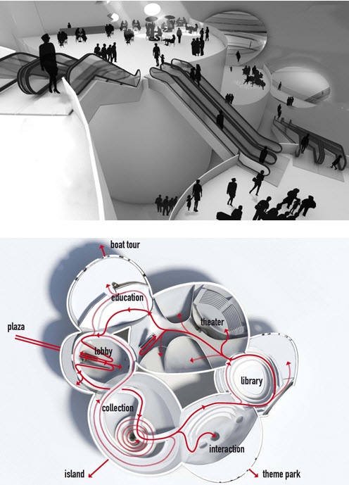 Bảo tàng hoạt hình và truyện tranh Trung Quốc