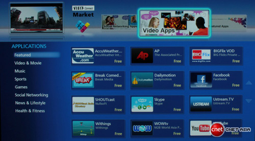 Tính năng thông minh trên TV Panasonic Tính năng thông minh trên TV Panasonic