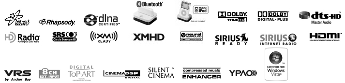 Telecomando Sostitutivo RAV38 WS31740 Per Yamaha: Compatibile Con RX-V3900, RX-V2065 E HTR-6295. Funzioni Identiche All'originale, Nessuna Programmazione.