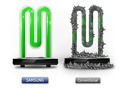 Máy giặt Samsung - Công nghệ giặt bong bóng Eco Bubble Máy giặt Samsung - Công nghệ giặt bong bóng Eco Bubble
