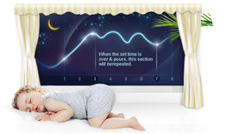 Tính năng vượt trội của máy lạnh samsung