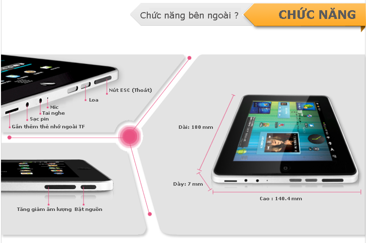 Giới thiệu thương hiệu CUBE Giới thiệu thương hiệu CUBE