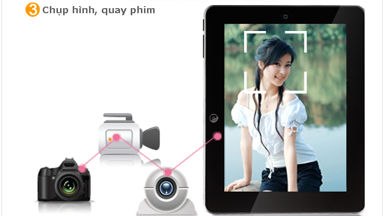Giới thiệu thương hiệu CUBE Giới thiệu thương hiệu CUBE