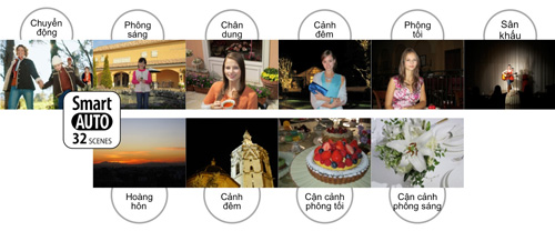 Tính năng 'độc' trong dòng IXUS 2011 của Canon Tính năng 'độc' trong dòng IXUS 2011 của Canon