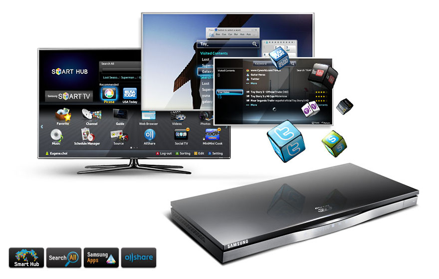 Blu-ray Samsung BD-D6500 - Tổng quan Blu-ray Samsung BD-D6500 - Tổng quan