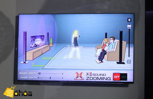 Ngoài công nghệ 3D thụ động, hãng Hàn Quốc cũng giới thiệu công nghệ âm thanh ba chiều 3D Sound Zooming được tích hợp trên HDTV và các hệ thống Home Thearter 2012 của hãng.