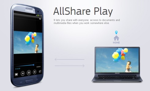 10 tính năng nổi bật nhất của Samsung Galaxy S III