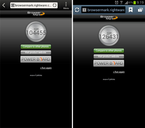 So hiệu năng Galaxy S III và One X