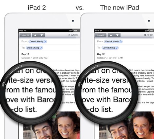The New Ipad vs Galaxy Note 10.1