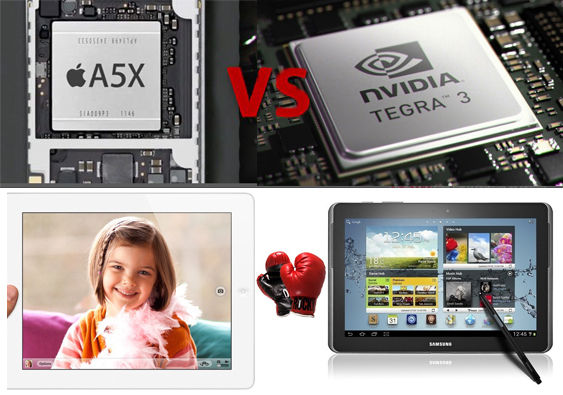 The New Ipad vs Galaxy Note 10.1